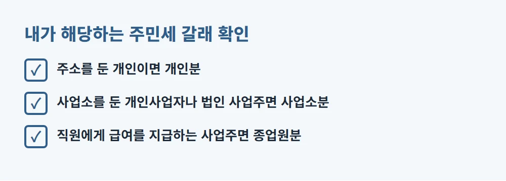 개인분, 사업소분, 종업원분 중 내가 해당하는 갈래를 확인하는 목록
